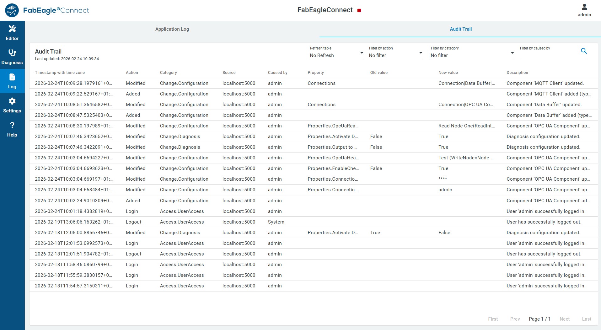 Screenshot Audit Trail FabEagle®Connect