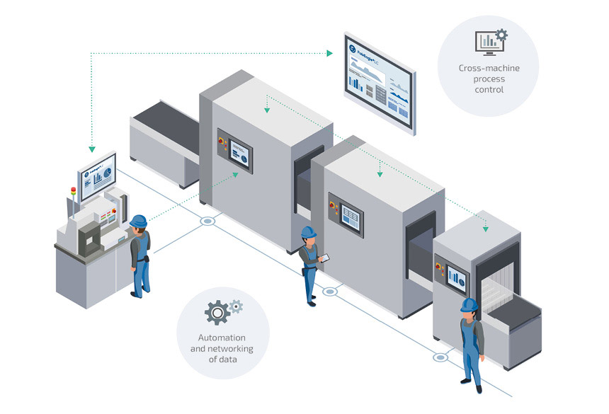 Illustration production line with machines and people