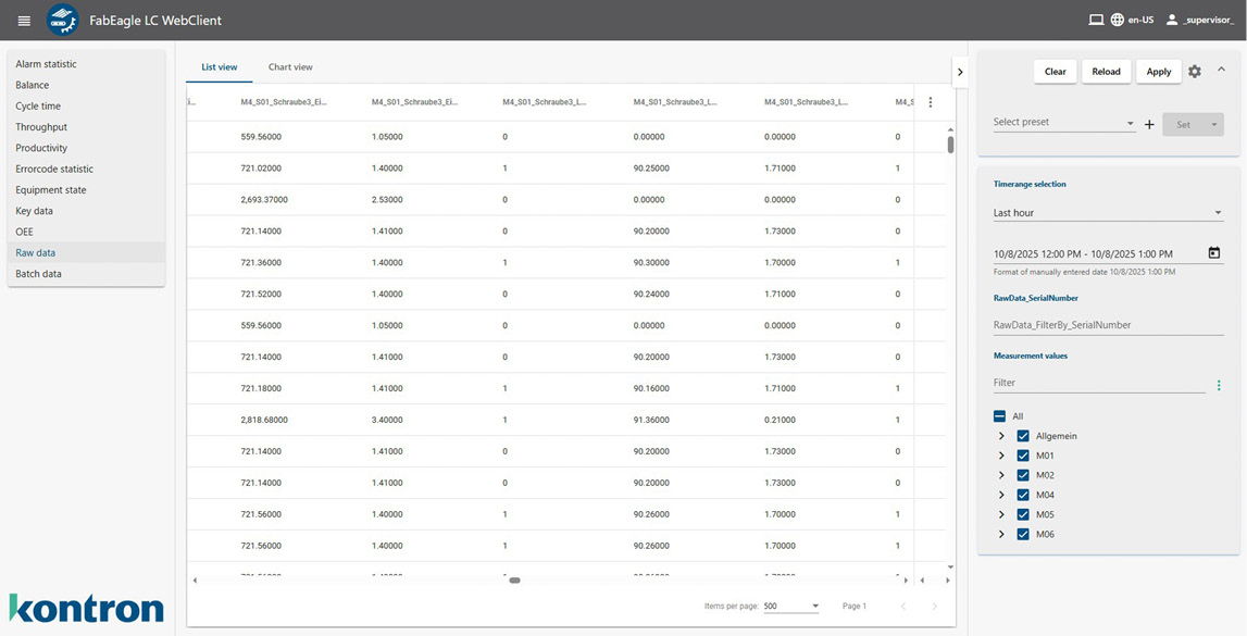 Screenshot FabEagleLC archiving system