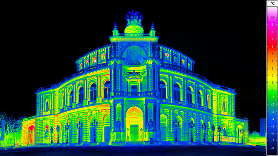 Spektroskopie Semperoper Dresden