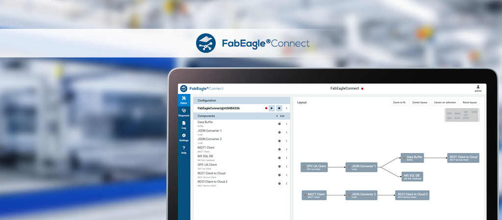 Screenshot der Software FabEagle Connect