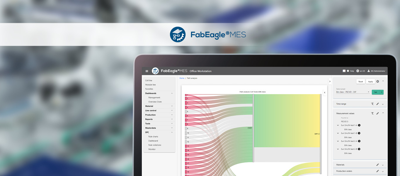 Screenshot und Logo FabEagleMES